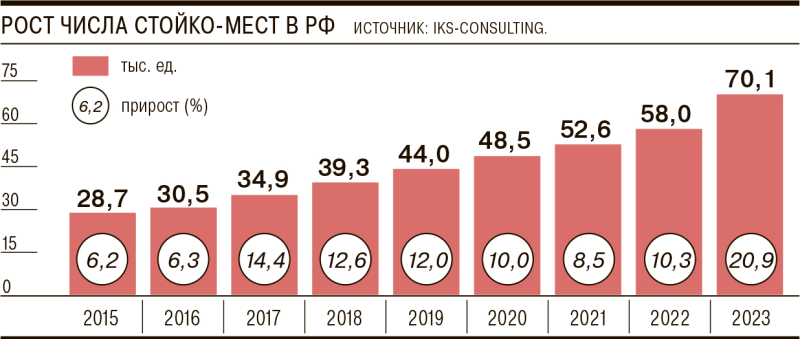 Прототипы грантов