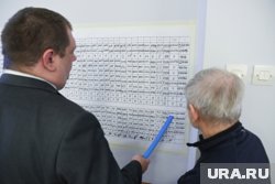 В Пермском крае больше 1000 человек борются за депутатские мандаты в территориях